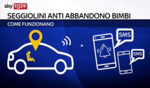seggiolini anti abbandono
